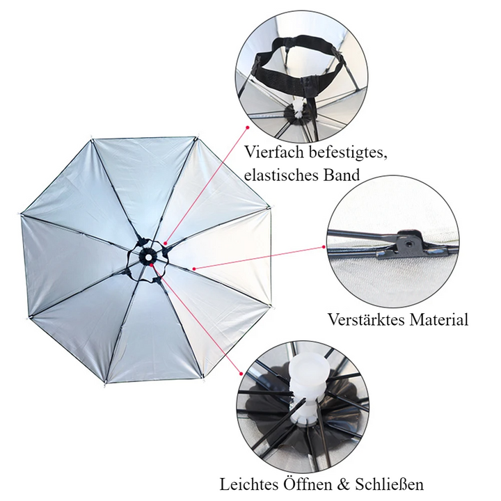 Hands-Free Regenschirmhut – Der innovative Schutz vor Regen