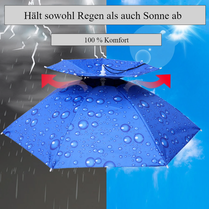 Hands-Free Regenschirmhut – Der innovative Schutz vor Regen